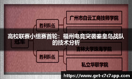 高校联赛小组赛首轮：福州电竞突袭秦皇岛战队的技术分析